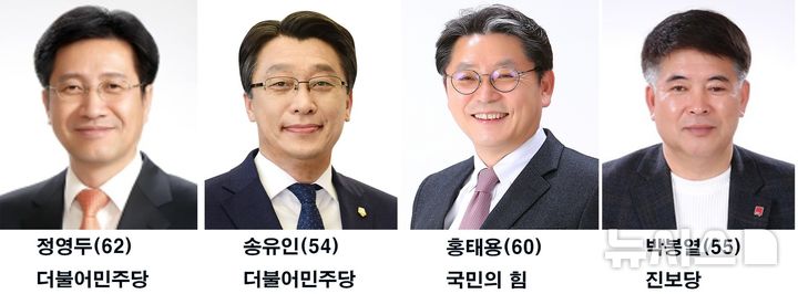 [지선 D-100]'김해시장' 여야 영남권 최대 격전지로 부상