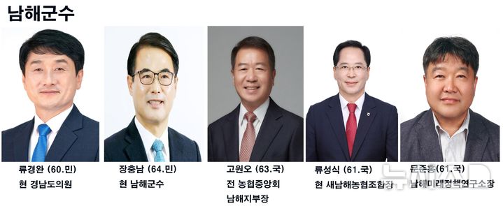 [남해=뉴시스] 6·3 지방선거 경남 남해군수 출마예상자. (사진=출마예정자 제공) 2026.02.21. photo@newsis.com 