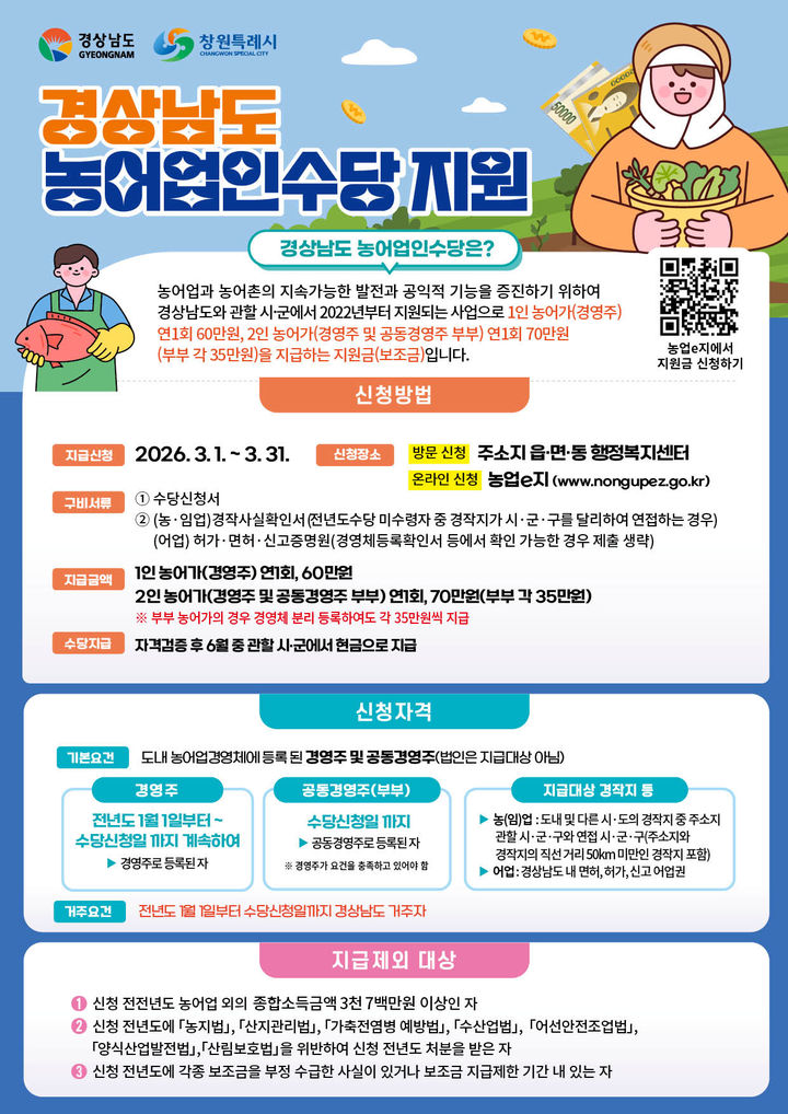 [창원=뉴시스] 강경국 기자 = 경상남도 농어업인수당 지원 신청 안내 포스터. (사진=창원시청 제공). 2026.02.20. photo@newsis.com *재판매 및 DB 금지