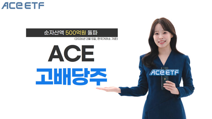 한국투자신탁운용 'ACE 고배당 ETF' *재판매 및 DB 금지