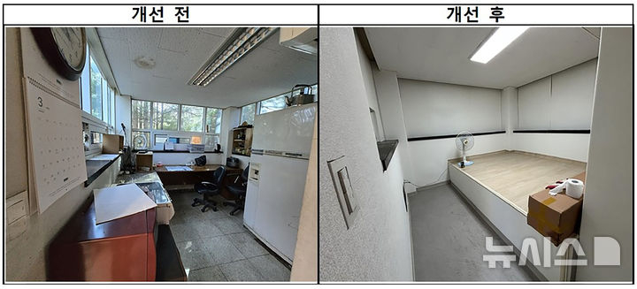 [성남=뉴시스]성남시 아파트 경비청소 노동자 휴게시설 개선사업 전후 모습(사진=성남시 제공)2026.02.20.photo@newsis.com