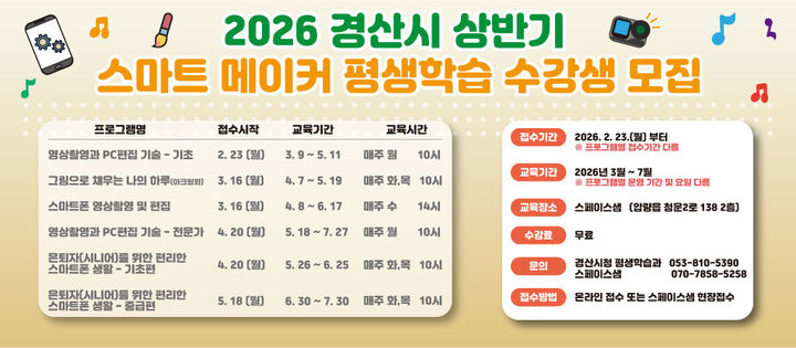 경산시, 스마트 메이커 평생학습 수강생 모집 (사진=경산시 제공) *재판매 및 DB 금지