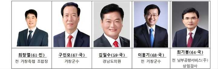 [거창=뉴시스] 6·3 지방선거 경남 거창군수 선거 출마예정자. (사진=출마예정자 제공) 2026.02.21. photo@newsis.com&nbsp; *재판매 및 DB 금지