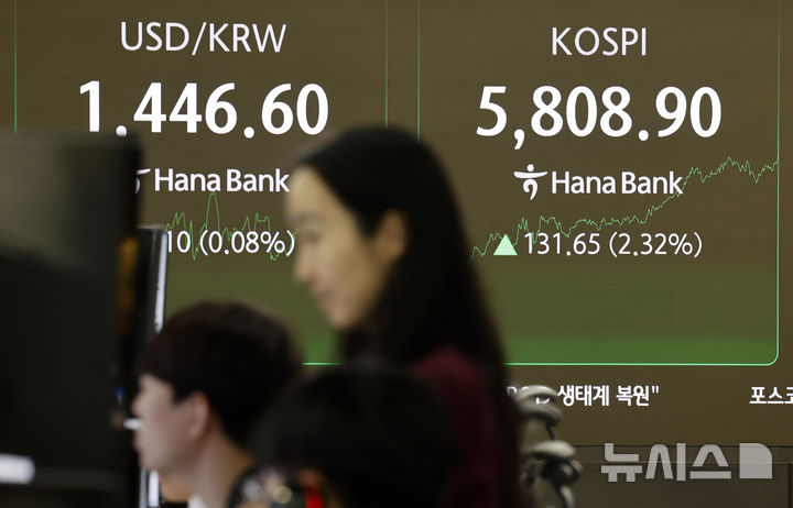 [서울=뉴시스] 김혜진 기자 = 코스피가 장중 5800을 돌파하며 사상 최고치를 경신한 20일 오후 서울 중구 하나은행 딜링룸에 지수가 표시되고 있다. 2026.02.20. jini@newsis.com