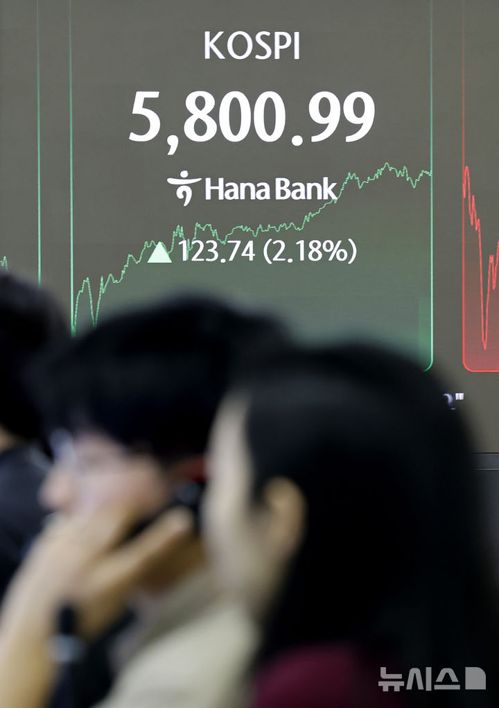 [서울=뉴시스] 김혜진 기자 = 코스피가 장중 5800을 돌파하며 사상 최고치를 경신한 20일 오후 서울 중구 하나은행 딜링룸에 지수가 표시되고 있다. 2026.02.20. jini@newsis.com