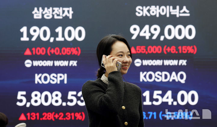 [서울=뉴시스] 김진아 기자 = 코스피가 5,800선을 돌파한 16일 서울 중구 우리은행 딜링룸에 종가가 보이고 있다. 코스피는 전 거래일(5677.25)보다 131.28포인트(2.31%) 오른 5808.53에, 코스닥 지수는 전 거래일(1160.71)보다 6.71포인트(0.58%) 하락한 1154.00에 거래를 마쳤다. 2026.02.20. bluesoda@newsis.com