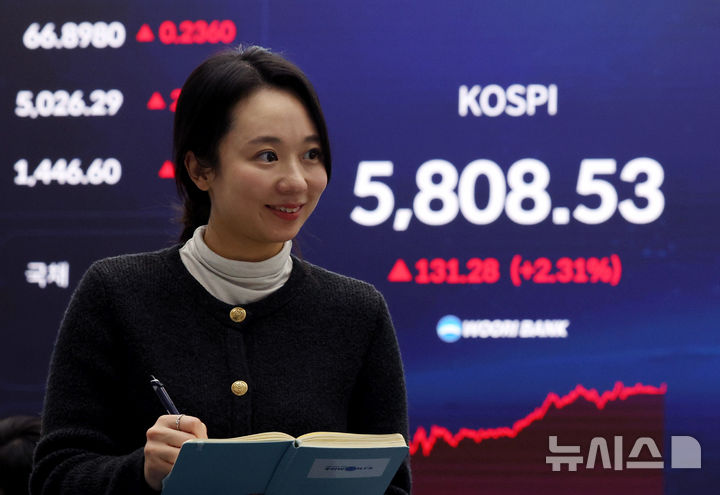 코스피 5800선 돌파 당시 딜링룸