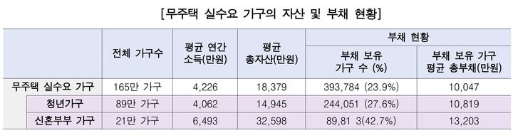 [뉴시스] (사진=서울시 제공) 2026.2.21 *재판매 및 DB 금지