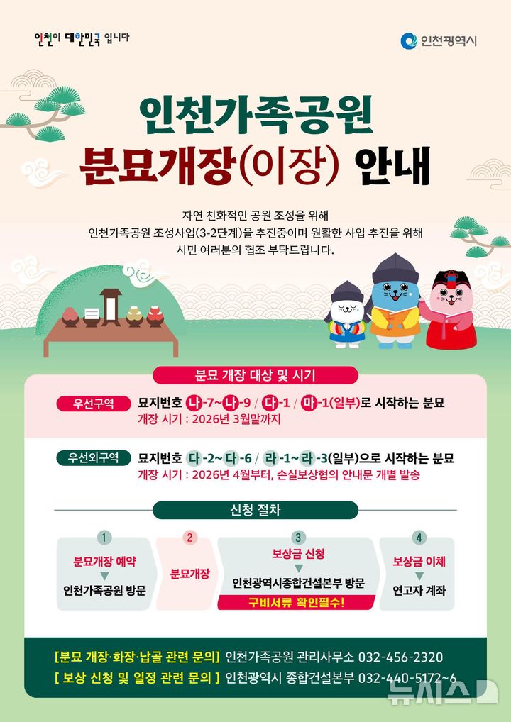 인천시 종합건설본부 제공