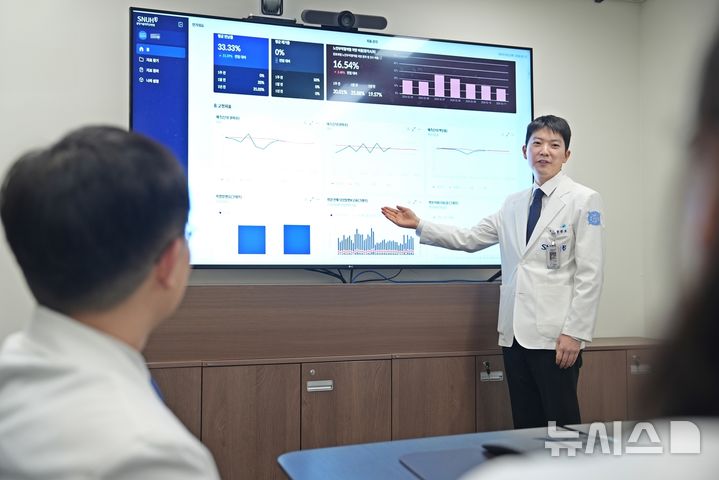 [서울=뉴시스] 분당서울대병원 의료진이 HRS를 통해 노인부적절약물처방 등 입원환자 지표를 분석하는 모습. (사진= 분당서울대병원 제공)