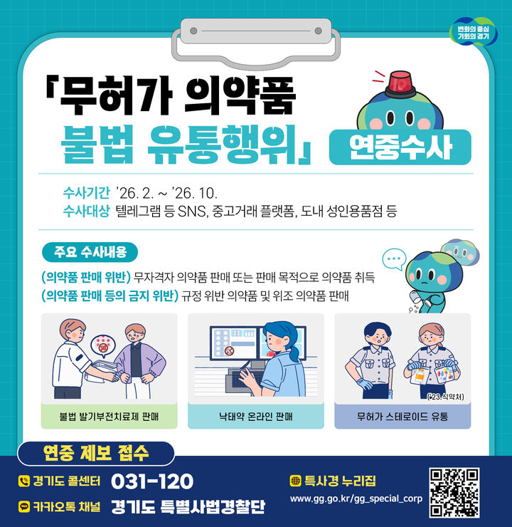 경기도, 무허가 의약품 수사…"스테로이드·임신중절약 등" 