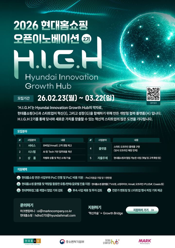 [서울=뉴시스] 현대홈쇼핑은 유망 스타트업을 발굴하고 지원하는 'H.I.G.H'(Hyundai Innovation Growth Hub) 프로그램 2기 운영에 돌입한다고 23일 밝혔다. *재판매 및 DB 금지