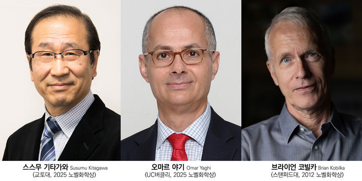 올해 한국과학기술한림원 외국인회원으로 선출된 2025년도 노벨화학상 수상자인 스스무 기타가와 교토대 교수와 오마르 야기 UC 버클리 교수, 2012년 노벨화학상 수상자인 브라이언 코빌카 스탠퍼드대 교수. (사진=한림원 제공) *재판매 및 DB 금지