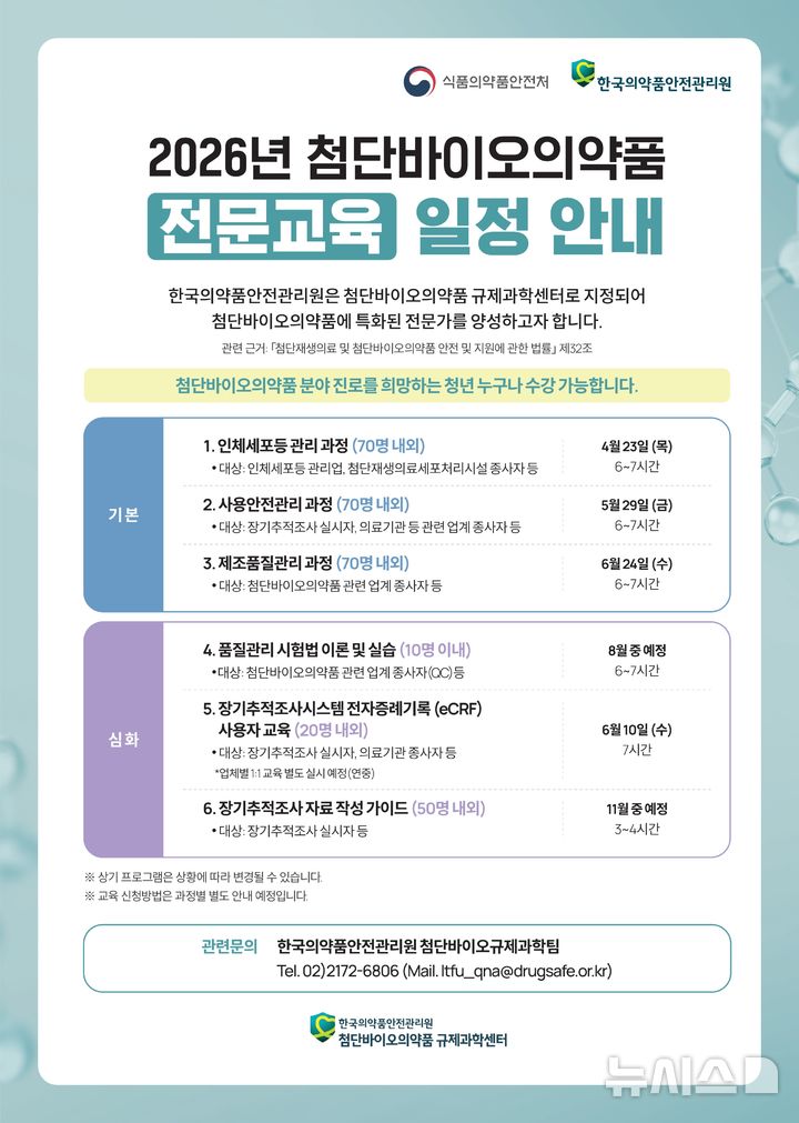 [서울=뉴시스] 식품의약품안전처는 첨단바이오의약품 분야 전문인력 양성을 지원하기 위해 2026년도 첨단바이오의약품 전문교육을 운영한다고 23일 밝혔다. (사진=식품의약품안전처 제공) 2026.02.23. photo@newsis.com