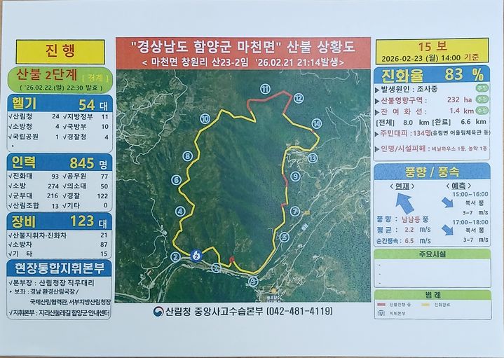  (사진=산림청 제공) 2026. 02. 23. photo@newsis.com *재판매 및 DB 금지