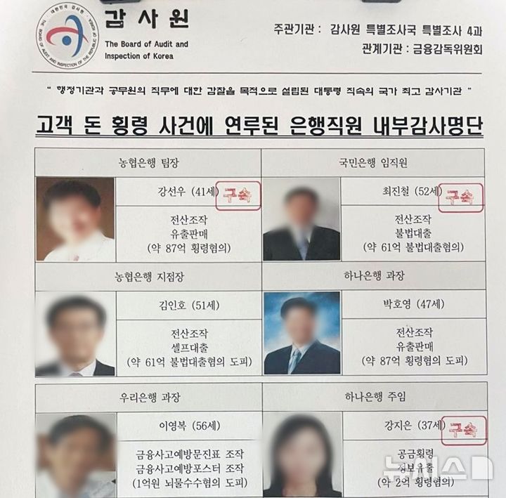 "택배·농협·금감원·검찰 다 가짜"…1억원 피싱에 당했다