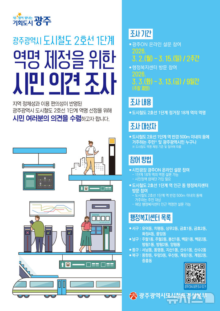 [광주=뉴시스] 광주도시철도 2호선 1단계 구간 역명 시민 설문. (사진=광주시청 제공). photo@newsis.com *재판매 및 DB 금지