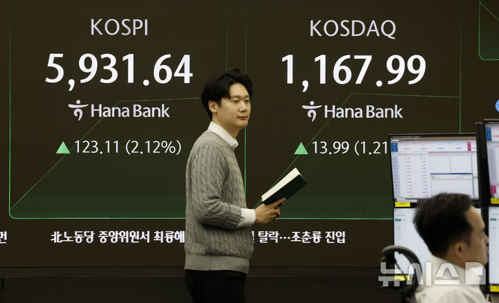 "한국 개미들, 레버리지 ETF 열풍 속 국장 귀환" 英 FT 보도