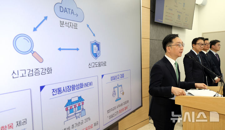 [세종=뉴시스] 강종민 기자 = 심욱기 국세청 법인납세국장이 23일 세종시 정부세종청사에서 2025년 12월 31일에 사업연도가 종료된 법인은 3월 31일까지 법인세를 신고·납부해야 한다고 밝히고 있다. 2026.02.23. ppkjm@newsis.com