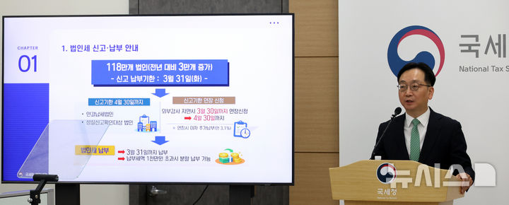 법인세 신고·납부 3월31일까지…10만개 법인 3조원 유동성 지원(종합)