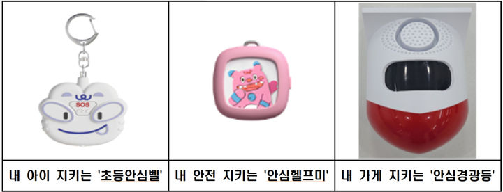 서울시, 초등안심벨·안심헬프미·안심경광등 지원 확대