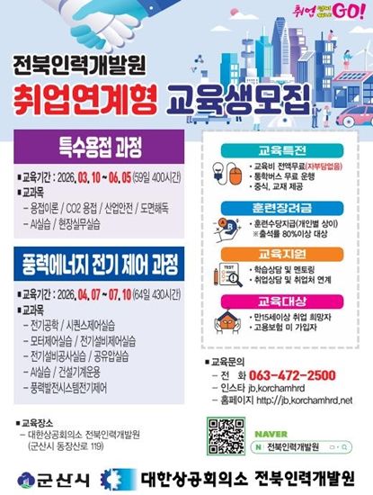 군산시, 특수용접·풍력 전기제어 과정 운영…"전액 무료"