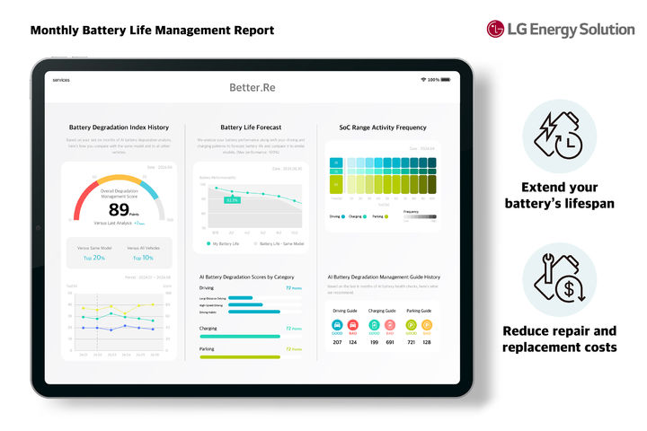 [서울=뉴시스] 2026 CES에서 혁신상을 받은 LG에너지솔루션의 '배터리(Better.Re) 솔루션'. (사진=LG에너지솔루션 제공) 2026.02.24 photo@newsis.com *재판매 및 DB 금지