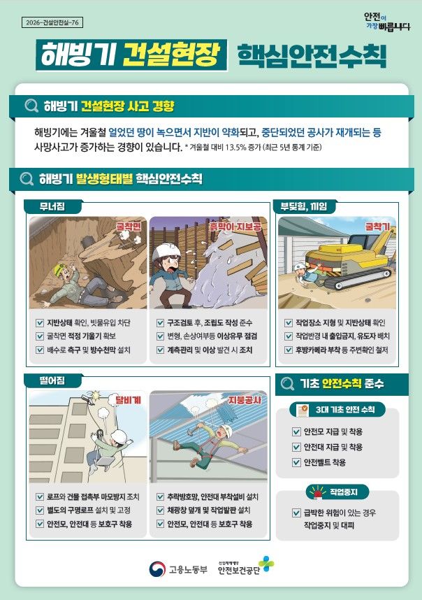[부산=뉴시스] 해빙기 건설현장 핵심안전수칙. (사진=노동부 부산동부지청 제공) 2026.02.24. photo@newsis.com *재판매 및 DB 금지
