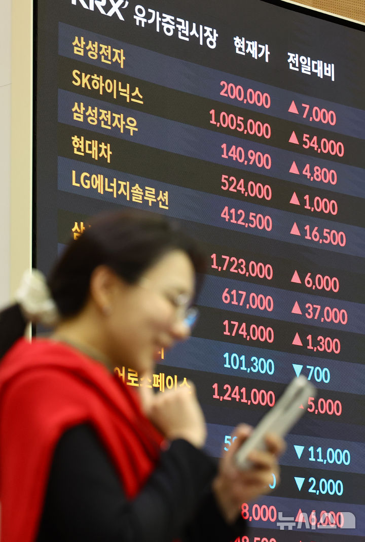 [서울=뉴시스] 황준선 기자 = 삼성전자와 SK하이닉스의 주가가 종가 기준 각각 20만원, 100만원 선을 넘긴 24일 오후 서울 여의도 한국거래소 서울사무소 모니터에 종가가 표시돼 있다. 2026.02.24. hwang@newsis.com