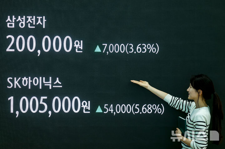 [서울=뉴시스] 정병혁 기자 = 24일 서울 중구 하나은행 딜링룸 전광판에 코스피 등 시황 정보가 나타나 있다.이날 코스피는 전 거래일(5846.09)보다 123.55포인트(2.11%) 오른 5969.64에 마감했다.삼성전자와 SK하이닉스는 이날 오후 장중 나란히 20만원, 100만원을 돌파했다. 삼성전자는 7000원 오른 20만원에, SK하이닉스는 5만4000원 오른 100만5000원에 거래를 마쳤다. 2026.02.24. jhope@newsis.com