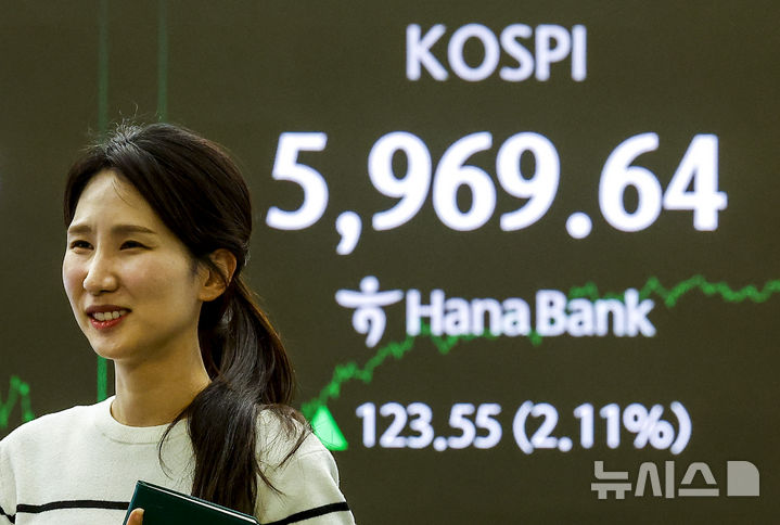 [서울=뉴시스] 정병혁 기자 = 24일 서울 중구 하나은행 딜링룸에 설치된 전광판에 코스피 등 시활 정보가 나타나 있다.이날 코스피는 전 거래일(5846.09)보다 123.55포인트(2.11%) 오른 5969.64에 마감했다.코스닥 지수는 전 거래일(1151.99)보다 13.01포인트(1.13%) 상승한 1165.00에 거래를 마쳤다.서울 외환시장에서 원·달러 환율은 전 거래일(1440.0원)보다 2.5원 오른 1442.5원에 주간 거래를 마감했다. 2026.02.24. jhope@newsis.com