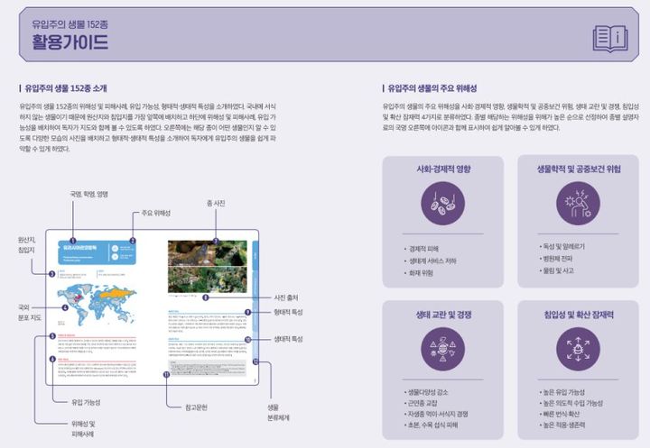 [세종=뉴시스] '유입주의 생물 152종 Ⅶ' 내용. (사진=기후에너지환경부 제공) 2026.02.25. photo@newsis.com *재판매 및 DB 금지