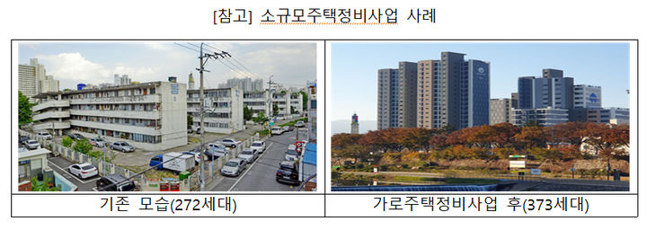 [서울=뉴시스] 사진은 소규모주택정비사업 사례. 2026.02.25. (사진=국토부 제공) photo@newsis.com *재판매 및 DB 금지