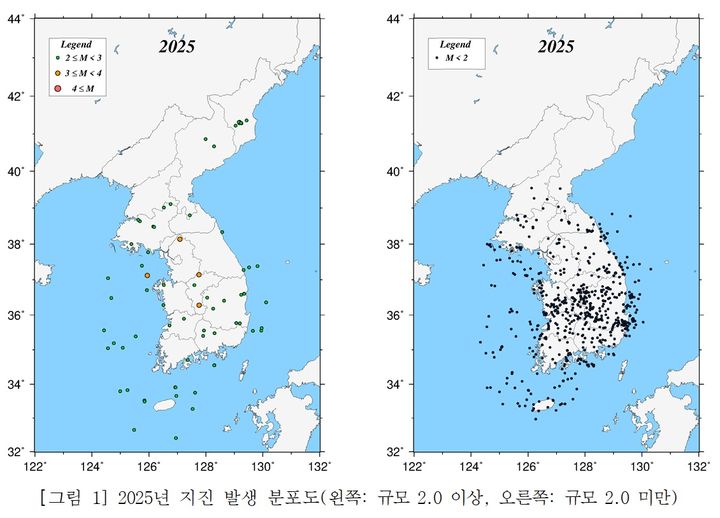 지난해 국내 지진 79회…규모 3.0 이상 4회 '18년 내 최저'
