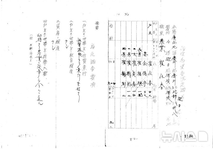 [서울=뉴시스] 강제동원 명부인 '4-3 남양농업이민명부'. 남양군도(미크로네시아)행 가족, 호주(또는 세대주)의 본적, 주소, 직업, 가족관계, 성명, 연령과 함께 성격, 교육, 자산 등에 대한 신원조사 정보가 담겨있다. (사진=행정안전부 제공) 2026.2.25 photo@newsis.com