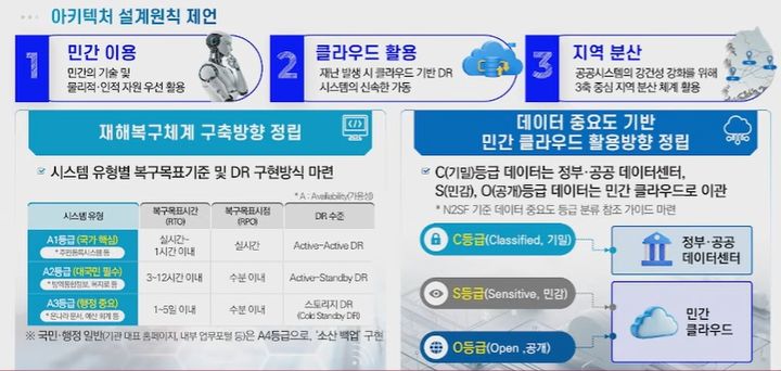 [서울=뉴시스] 국가인공지능(AI)전략위원회는 25일 오전 열린 제2차 전체회의에서 'AI정부 인프라 거버넌스·혁신 추진방향' 안건 등을 심의·의결했다. (사진=국가AI전략위 제공) 2026.02.25. photo@newsis.com *재판매 및 DB 금지