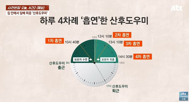 [뉴시스]이 산후 도우미는 아이를 돌보며 하루에 총 4차례 담배를 피웠다. (사진 = JTBC 사건반장 캡처) *재판매 및 DB 금지
