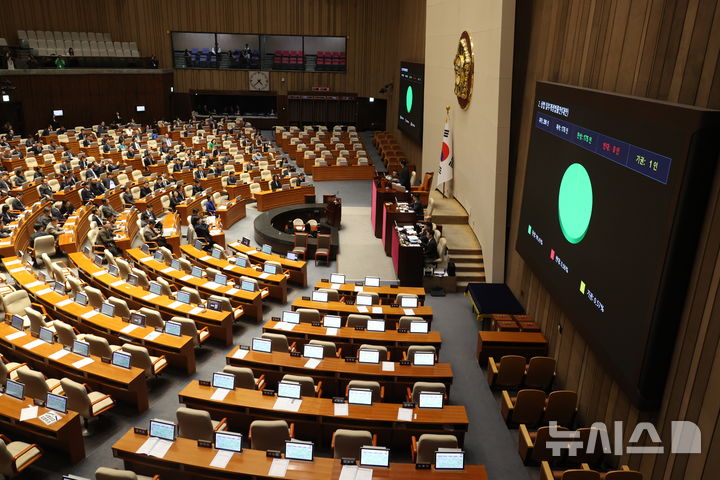 [서울=뉴시스] 조성봉 기자 = 지난 2월 25일 서울 여의도 국회에서 열린 제432회 국회(임시회) 제8차 본회의에서 상법 일부개정법률안(대안)이 재적296인, 재석 176인, 찬성175인, 기권 1인으로 가결되고 있다. 2026.02.25 suncho21@newsis.com