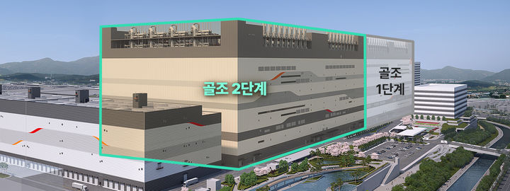 [서울=뉴시스]SK하이닉스의 용인 반도체클러스터 팹. (사진=SK하이닉스 뉴스룸) 2026.02.25. photo@newsis.com *재판매 및 DB 금지