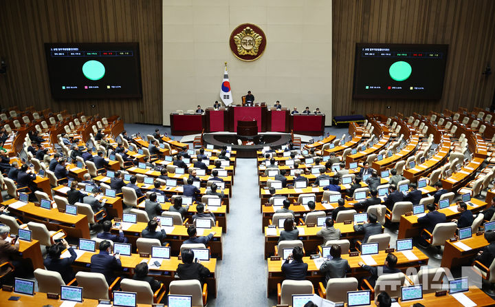 [서울=뉴시스] 김명년 기자 = 25일 서울 여의도 국회에서 열린 제432회 국회(임시회) 제8차 본회의에서 상법 일부개정법률안(대안)이 가결되고 있다. 2026.02.25. kmn@newsis.com