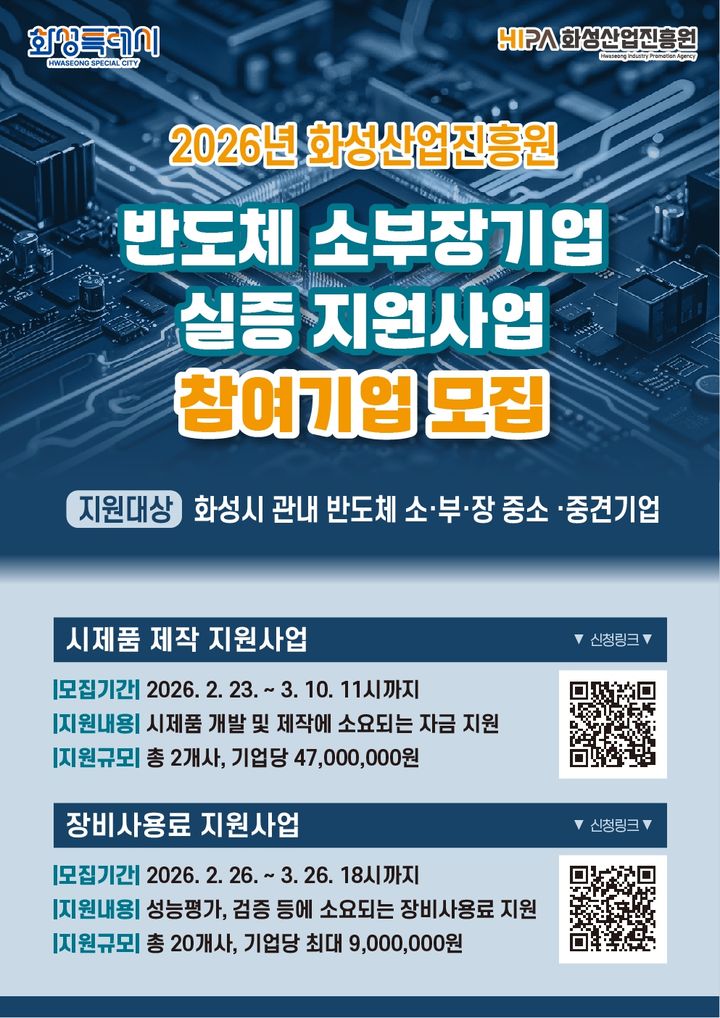 화성산업진흥원, 반도체 소부장기업 제품제작·실증 지원 - 뉴스 썸네일 이미지