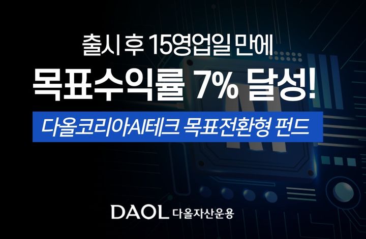 다올자산운용, 'AI테크 펀드' 목표수익률 7% 조기 달성 - 뉴스 썸네일 이미지