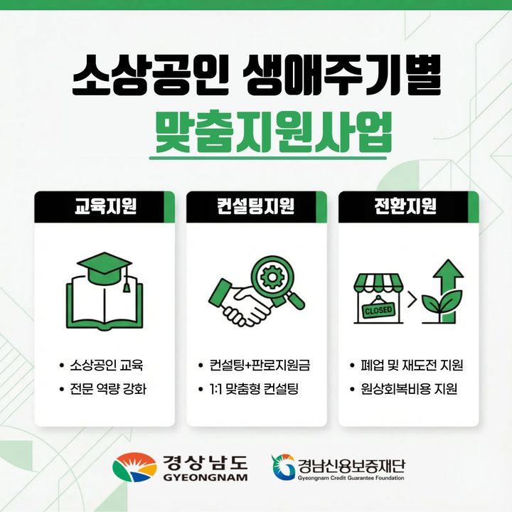 경남도, 소상공인 생애주기별 맞춤지원사업 홍보 이미지.(자료=경남도 제공) 2026.02.26. *재판매 및 DB 금지