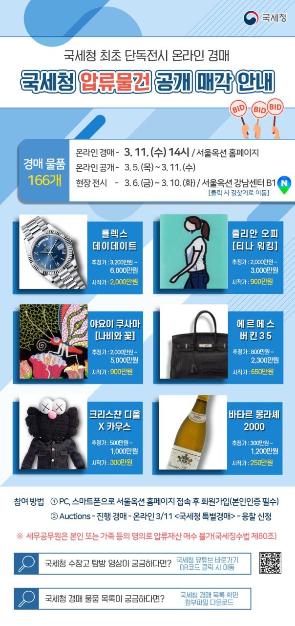 출근한다면서 가방에 현금 1억원…국세청, 악질 체납자 81억 징수