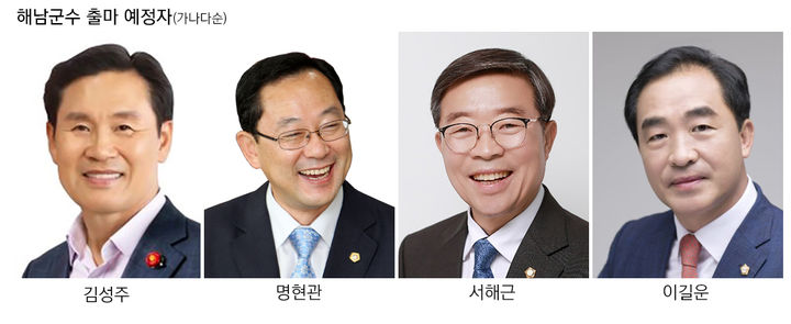 [해남=뉴시스] 제9회 전국동시지방선거 전남 해남군수 출마예정자. (사진=뉴시스DB) *재판매 및 DB 금지