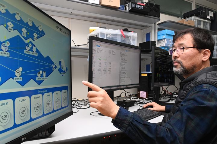 [대전=뉴시스] ETRI 연구진이 지능형 서비스 프로그래머블 모바일 코어 네트워크 기술을 시연하고 있다.(사진=ETRI 제공) *재판매 및 DB 금지