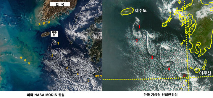 NASA 모디스 위성과 천리안 위성이 포착한 한라산 달팽이 구름 *재판매 및 DB 금지