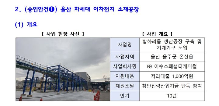 (자료=금융위원회) *재판매 및 DB 금지