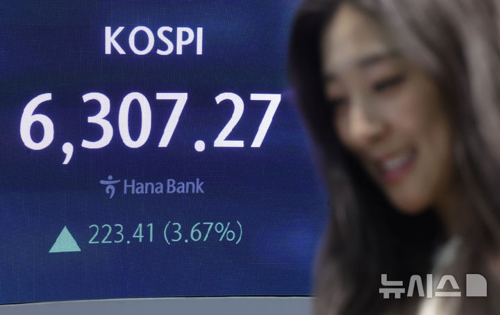 [서울=뉴시스] 홍효식 기자 = 코스피가 전 거래일(6083.86)보다 223.41포인트(3.67%) 오른 6307.27에 마감한 지난 26일 오후 서울 중구 하나은행 딜링룸 전광판에 지수가 표시되고 있다. 코스닥 지수는 전 거래일(1165.25)보다 22.90포인트(1.97%) 상승한 1188.15에 거래를 마쳤다. 서울 외환시장에서 원·달러 환율은 전 거래일(1429.4원)보다 3.6원 내린 1425.8원에 주간 거래를 마감했다. 2026.02.26. yesphoto@newsis.com
