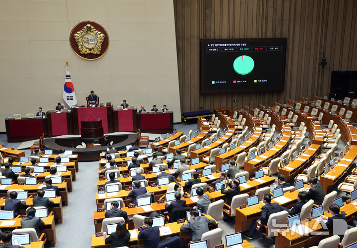 [서울=뉴시스] 김금보 기자 = 26일 오후 서울 여의도 국회에서 열린 제432회 국회(임시회) 제8차 본회의에서 형법 일부개정법률안(대안)에 대한 수정안이 재적 296인 재석 170인 찬성 163인 반대 3인 기권 4인으로 가결되고 있다. 2026.02.26. kgb@newsis.com